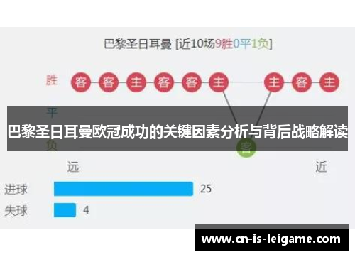 巴黎圣日耳曼欧冠成功的关键因素分析与背后战略解读