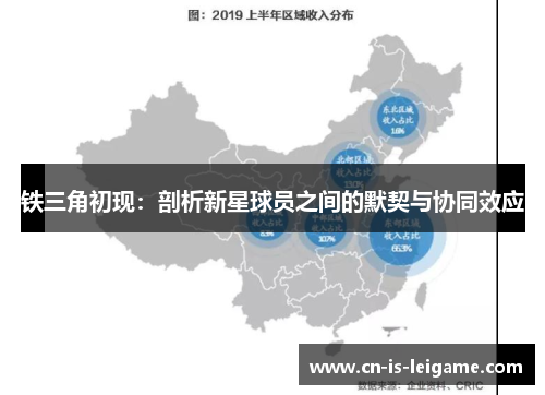 铁三角初现:剖析新星球员之间的默契与协同效应 铁三角初现:剖析新星球员之间的默契与协同效应