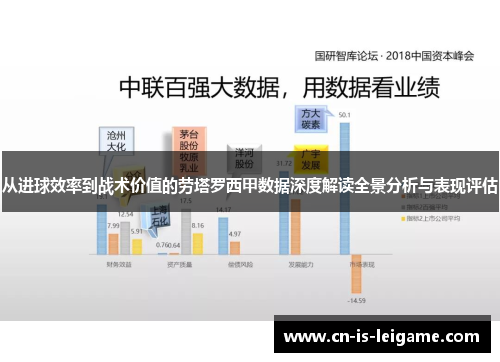 从进球效率到战术价值的劳塔罗西甲数据深度解读全景分析与表现评估 从进球效率到战术价值的劳塔罗西甲数据深度解读全景分析与表现评估