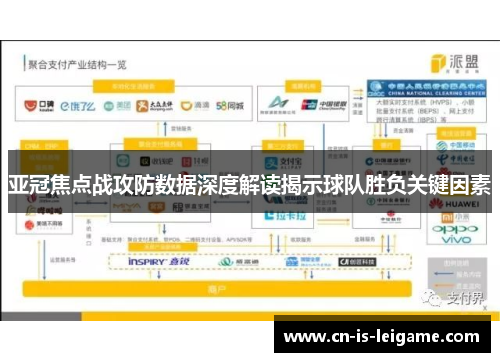 亚冠焦点战攻防数据深度解读揭示球队胜负关键因素 亚冠焦点战攻防数据深度解读揭示球队胜负关键因素