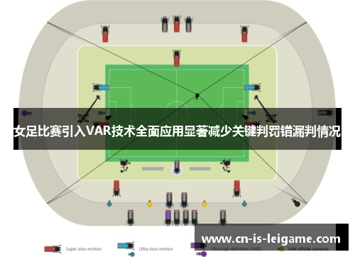 女足比赛引入VAR技术全面应用显著减少关键判罚错漏判情况